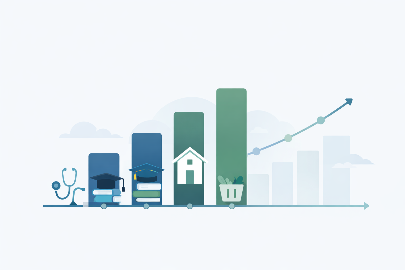 Visual representation of rising healthcare, education, housing, and living costs in India compared to slower income growth